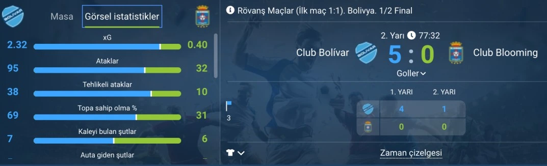 1xbet Live’da canlı istatistikler eşliğinde yüzlerce canlı bahis alabilirsiniz