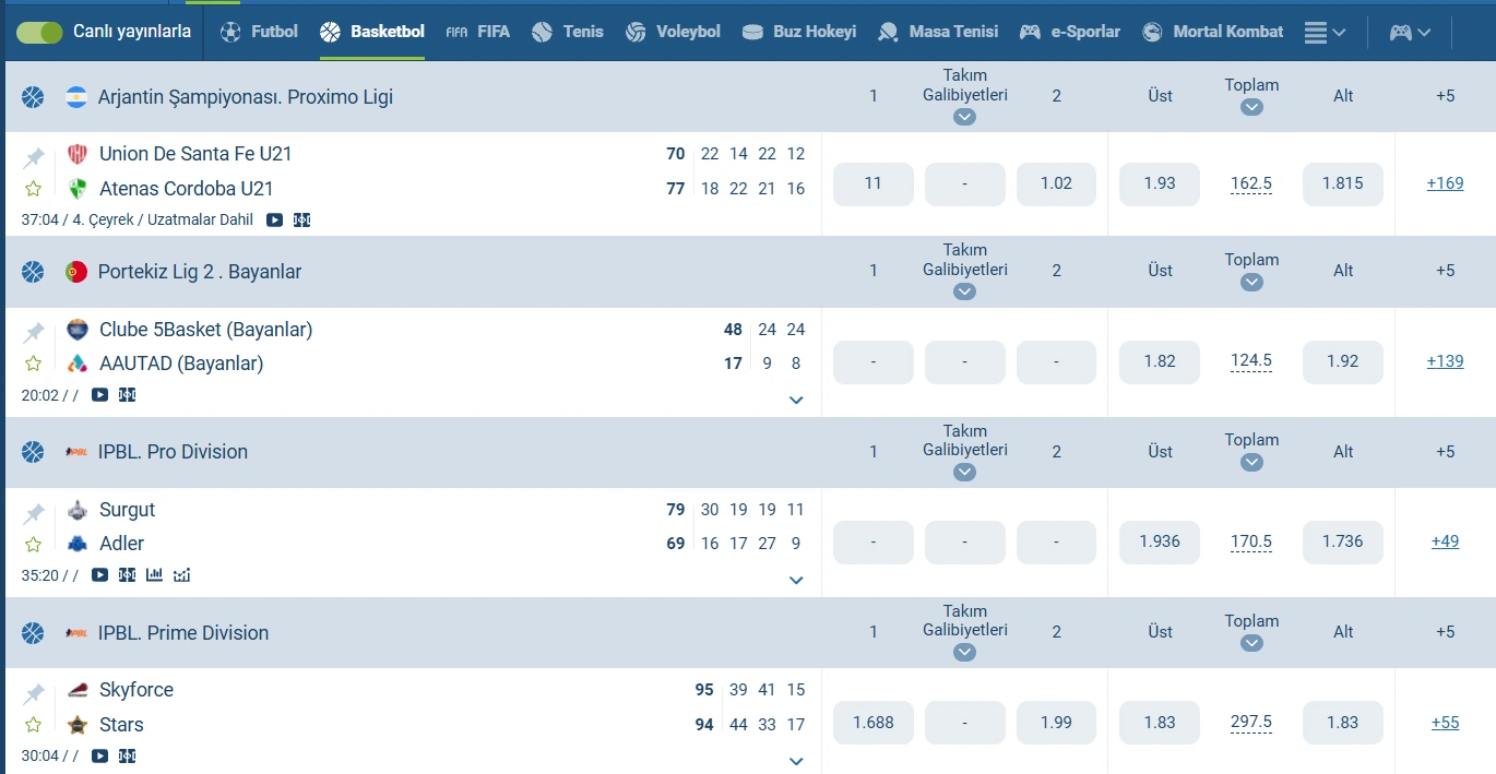 1xbet Basketbol Oranları